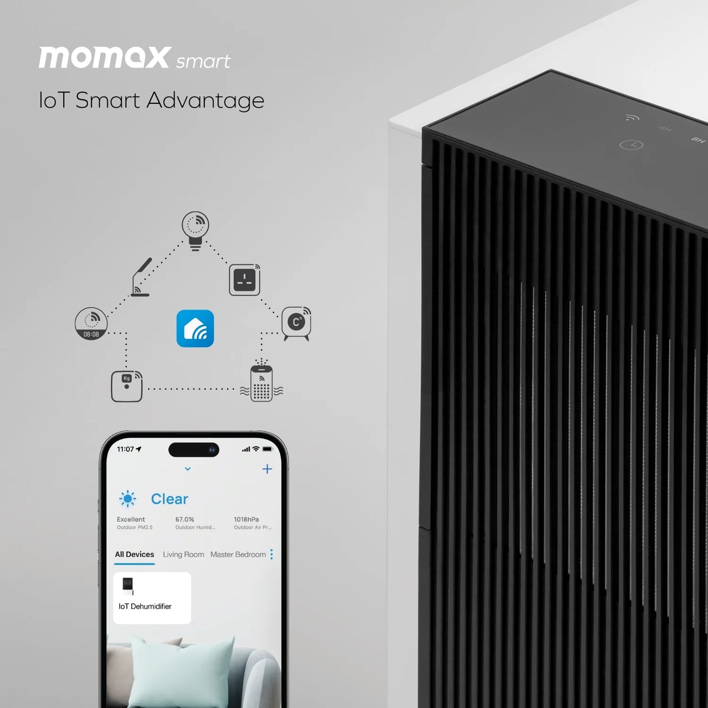 MOMAX HUMISENSE IOT DEHUMIDIFIER AP17S 智能抽濕機